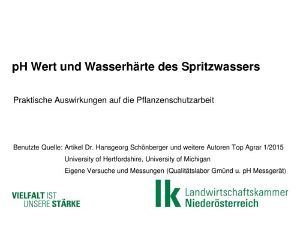 PH Wert und Wasserhärte des Spritzwassers.jpg